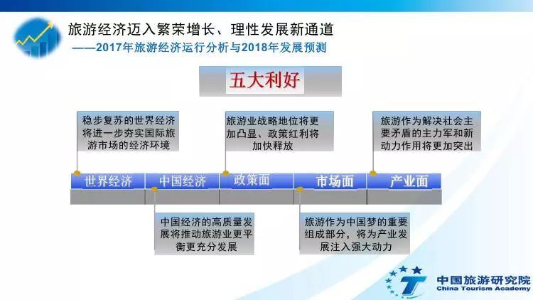 019年 经济蓝皮书_...013泉州民营经济蓝皮书 电子商务篇(2)