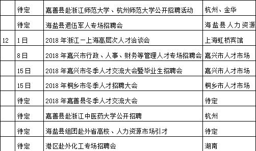 人才招聘计划_招聘 加入我们,带你 飞驰人生 江门市中心医院2020年人才招聘计划(2)