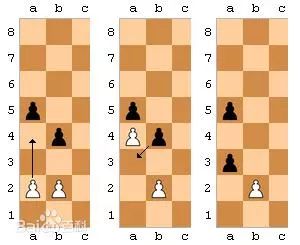 吃过路兵也是国际象棋棋谜中常见的场景之一.