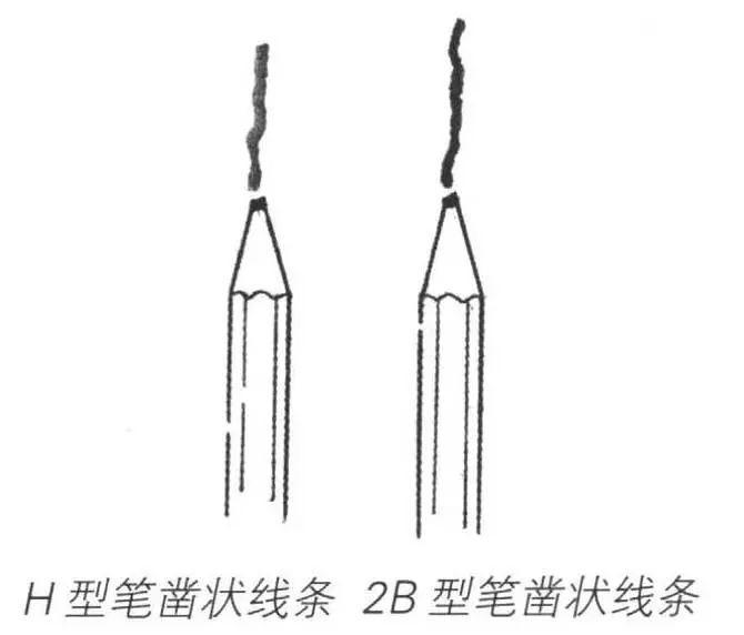 笔头摩擦纸什么原理_st笔头是什么样子