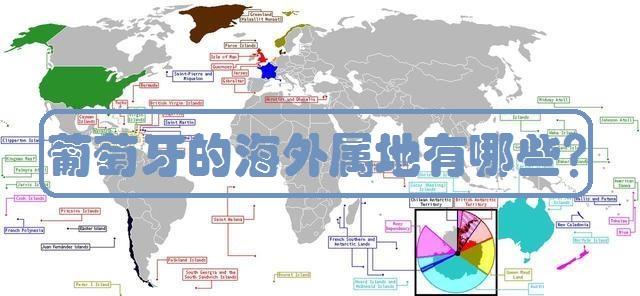 葡萄牙二战人口及面积_二战葡萄牙