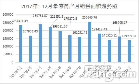 孝南城区gdp_搜狐公众平台 山东领跑全国第三 2016各地GDP数据排名全部出炉