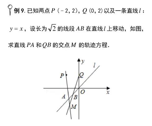 轨迹方程什么原理_简易方程思维导图