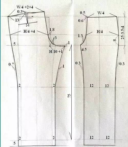 详解牛仔裤的制作步骤(附裁剪图)