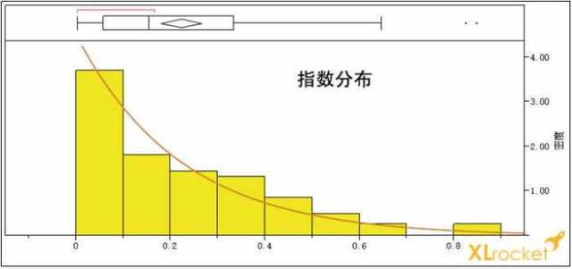 微信红包算gdp_微信红包图片