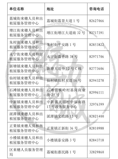 1983出生人口有多少_世界上有多少人口(3)