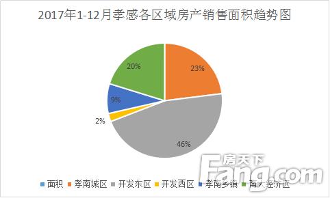 孝南城区gdp_搜狐公众平台 山东领跑全国第三 2016各地GDP数据排名全部出炉