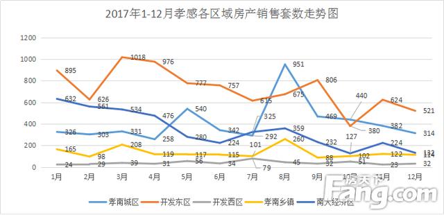 孝南城区gdp_搜狐公众平台 山东领跑全国第三 2016各地GDP数据排名全部出炉