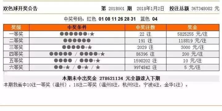 仰义街道多少人口_仰义街道胡晚露