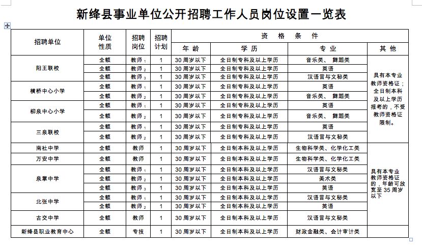 绛县人口_绛县人,你关心的医保政策知识全在这里,转给身边的人(2)