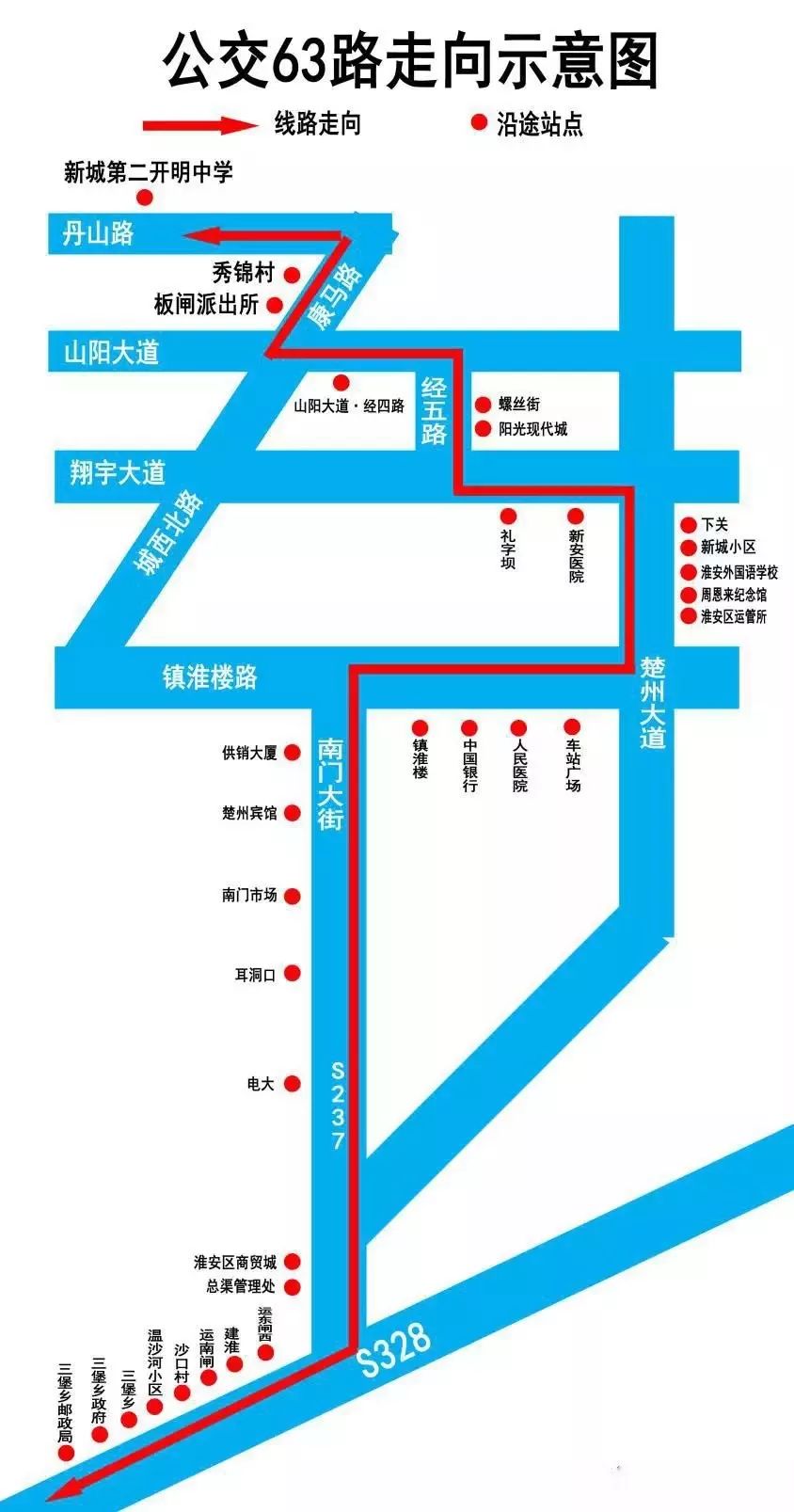 淮安公交39路63路86路延伸通知