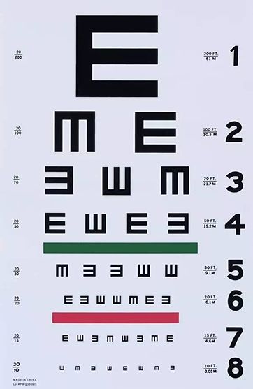 视力表测试为什么用的都是字母