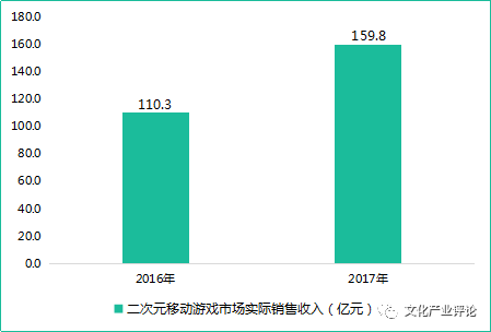 人口红利是什么时候提出的_人口红利图片