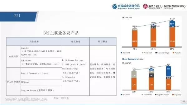 印度尼西亚经济总量 2017_印度尼西亚地图