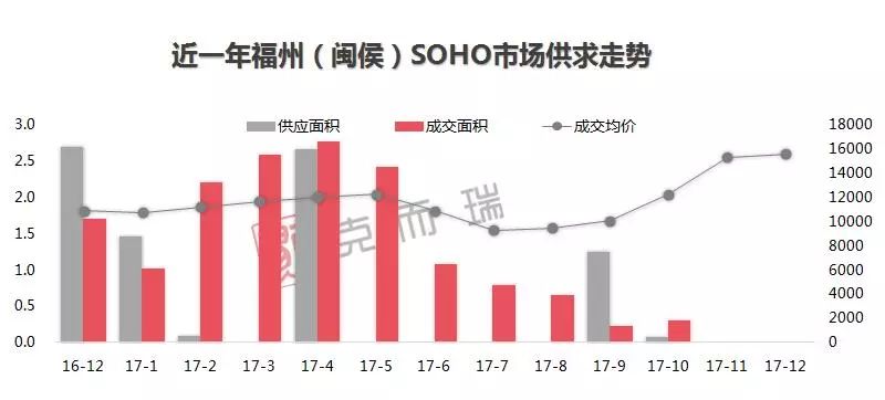 福州gdp能干过合肥吗_福建福州与安徽合肥的2020年一季度GDP出炉,两者成绩如何(3)