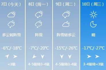 南方人口_人口普查图片(2)