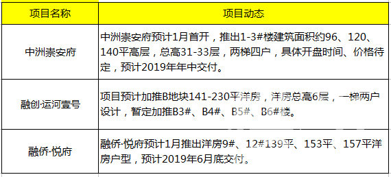 潜山gdp_潜山价高达8000多,正常吗 今后趋势如何(2)