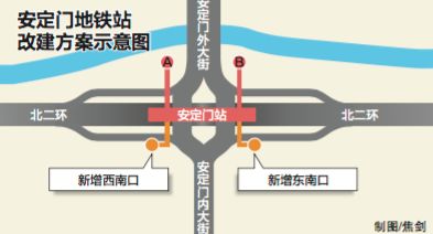 安定门地铁站将增建俩出入口