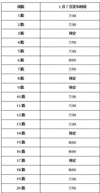 呼包鄂榆2020GDp排名_深圳2020年10 1区GDP排名曝光 各区的住房大礼包来了