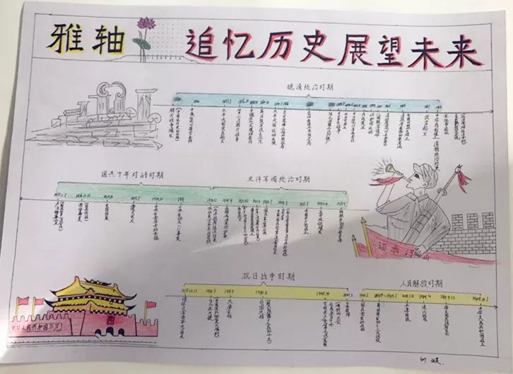 407张昊——一幅完整的中国近代史画卷,时期分明,事件详尽416赵柯宇