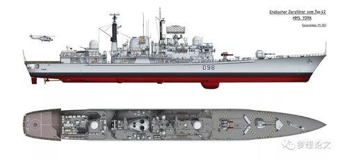 军事知识42型驱逐舰