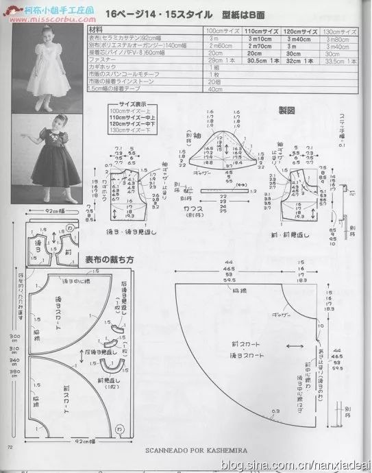 白雪公主裙的裁剪图(另附其他公主裙的做法)