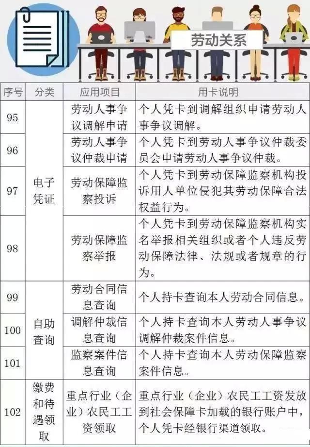 深圳户籍人口2018总数_深圳户籍证明图片(3)