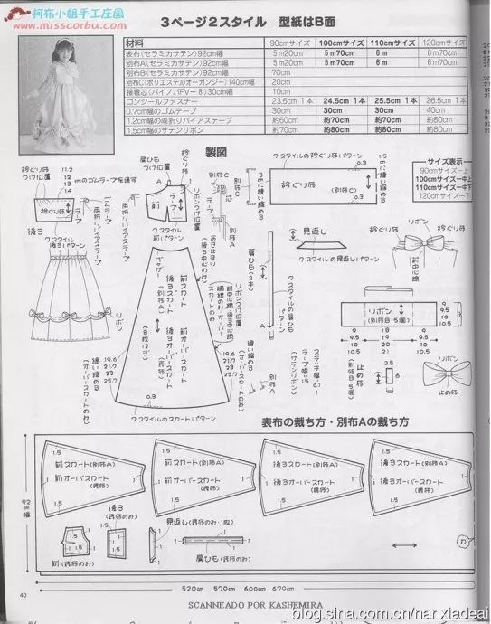 白雪公主裙的裁剪图(另附其他公主裙的做法)