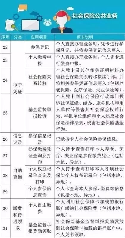 扬中油坊人口_扬中油坊中心小学(2)