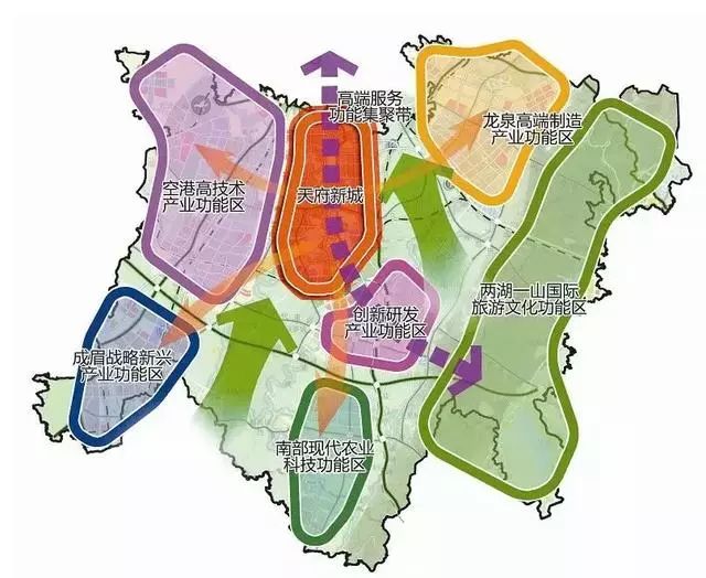 (天府新区空间规划图)