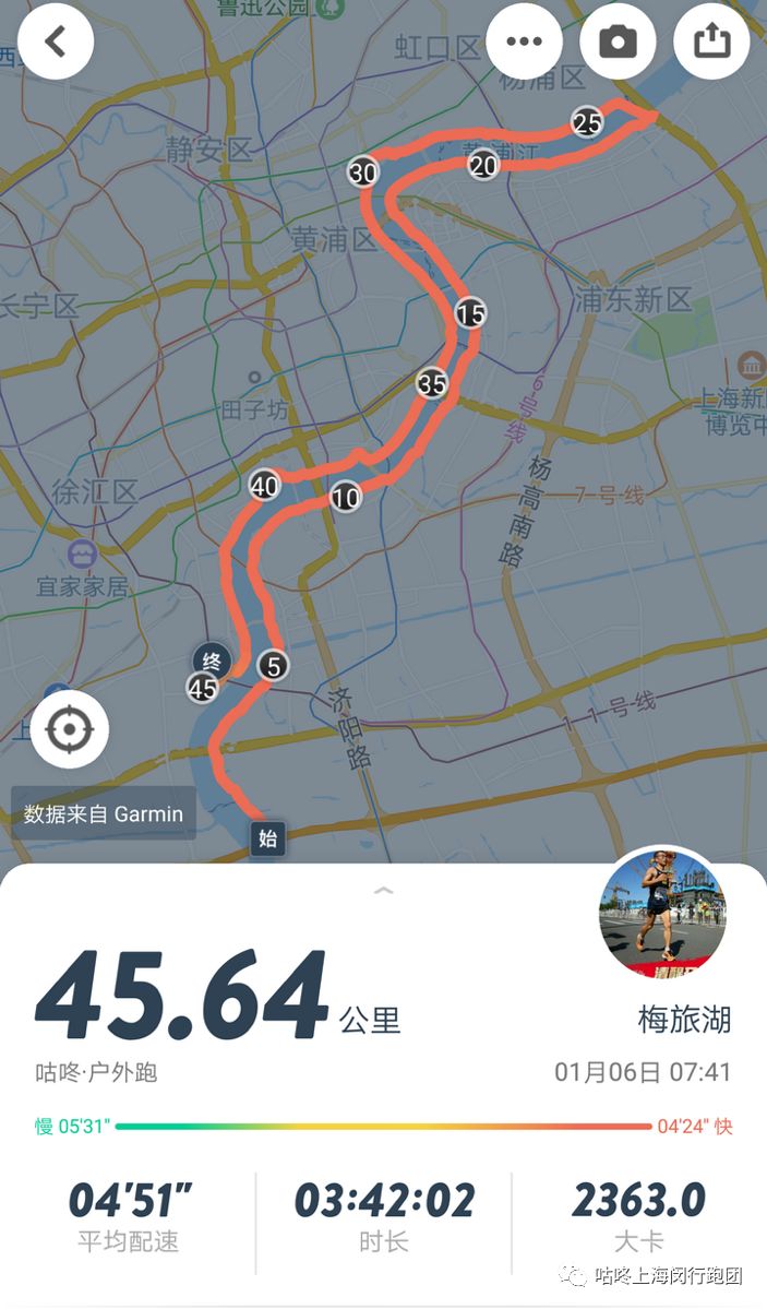 2018,新体验 | 黄浦滨江45公里跑