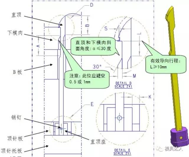 经典设计小倒扣抽芯机构斜顶的模具