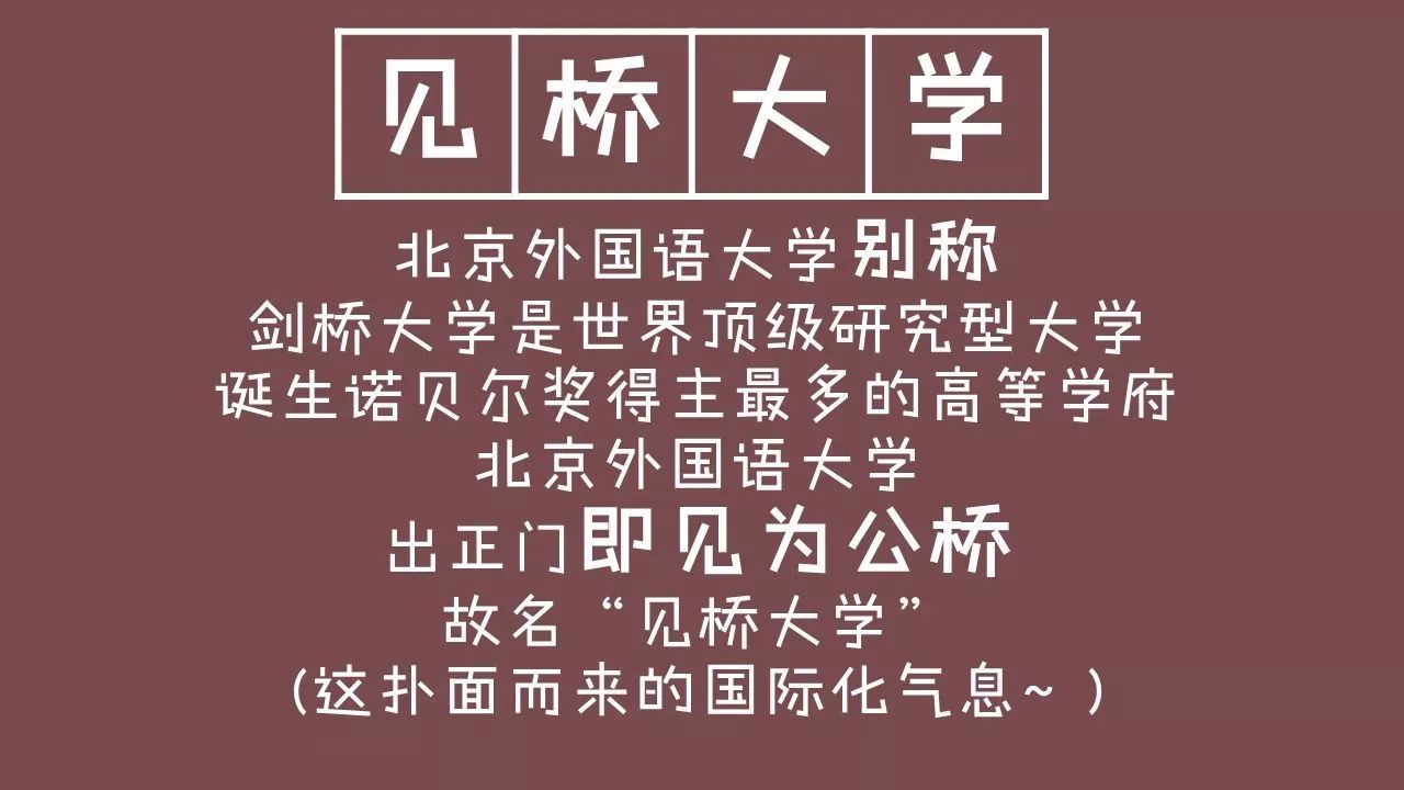 回访帮推 北京外国语大学:现代北外词典