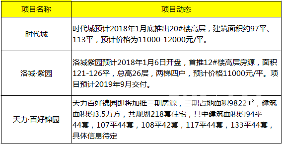 饶平具gdp(3)