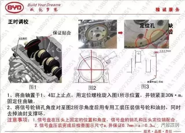 比亚迪唐/元/宋/s7发动机正时校对方法