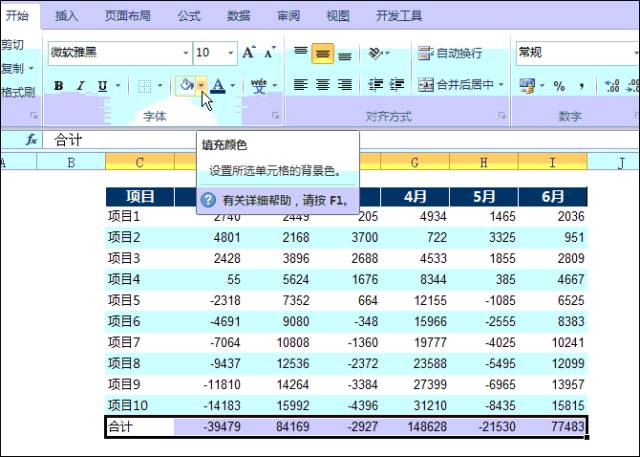 为什么老外的excel表格都这么漂亮?(建议读三遍,看完瞬间变高手!