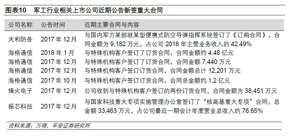 2035年预计gdp将实现多少_金 融 头 条 2017.11.23 星期四 语音(3)