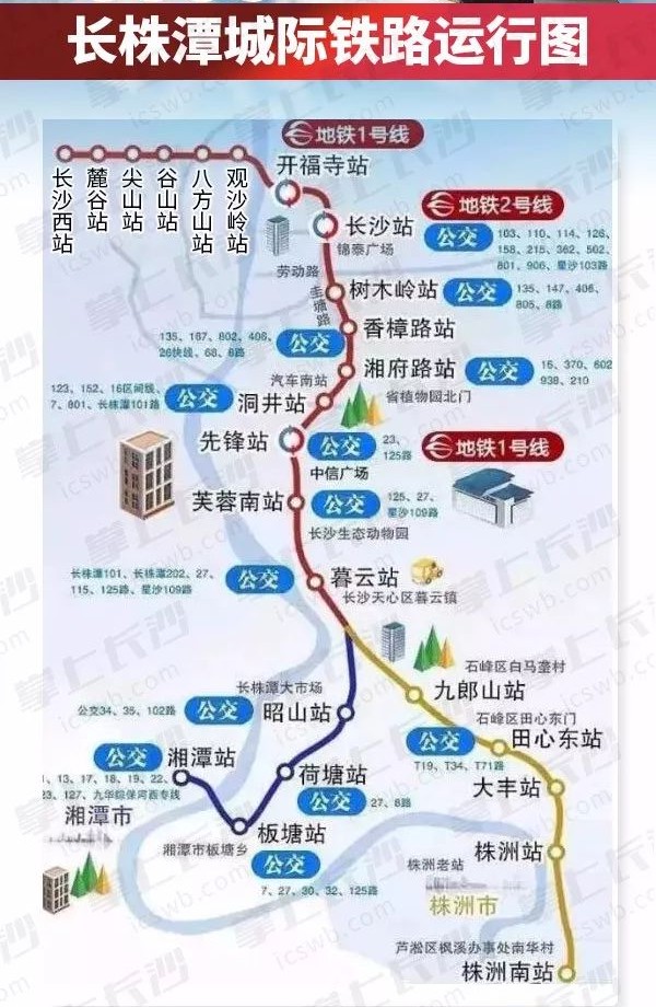 你还不知道长株潭城际铁路运行站点?