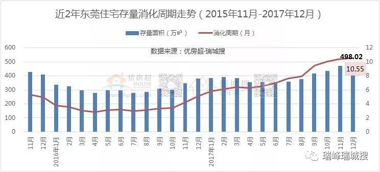 松山湖gdp算入东莞吗_深度丨华为产业链下的松山湖(2)