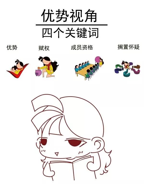 漫画说社工一张图带你了解何为优势视角