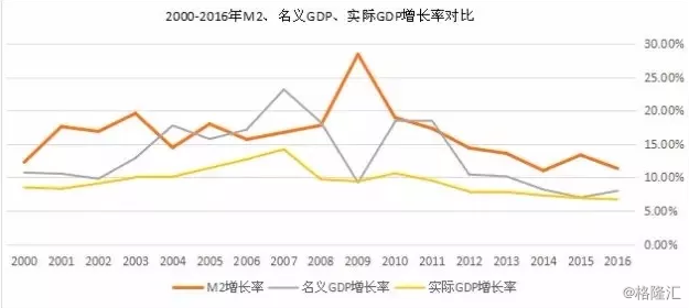 外蒙古国情现状gdp_蒙古国未来的国情会怎样(2)