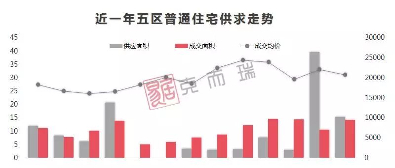 福州gdp能干过合肥吗_福建福州与安徽合肥的2020年一季度GDP出炉,两者成绩如何(3)