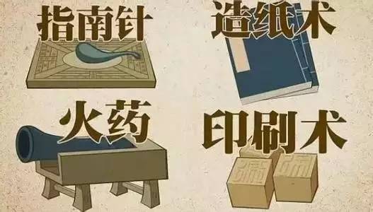 四大发明是指中国古代对世界具有很大影响的四种发明,是古代汉族劳动