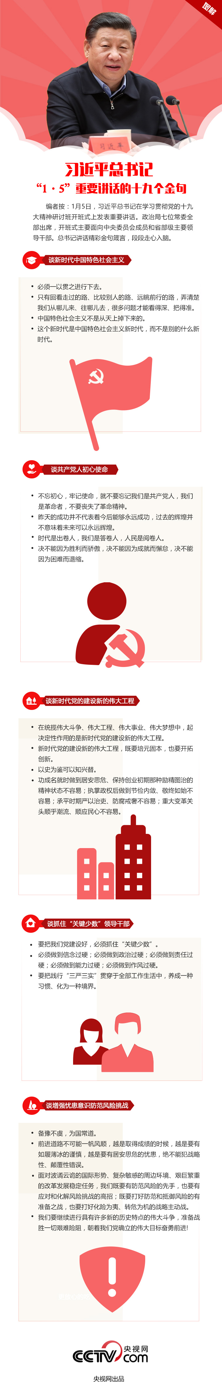 习近平总书记“1·5”重要讲话的十九个金句