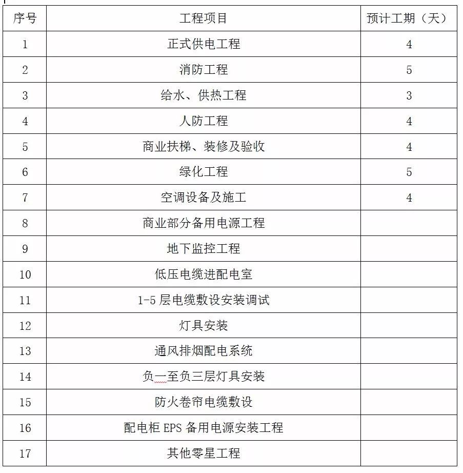 金末河北人口_河北地图(2)