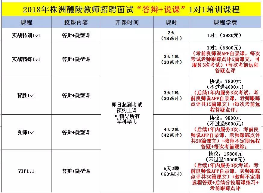 醴陵姓氏人口_醴陵瓷谷图片(2)