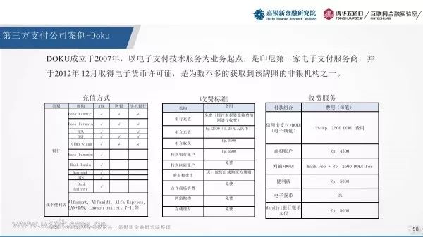 印度尼西亚经济总量 2017_印度尼西亚地图