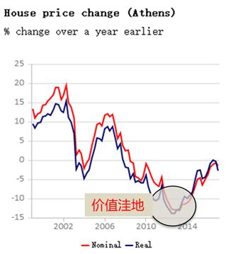 海南省人口平均寿命多_海南省人口分布图