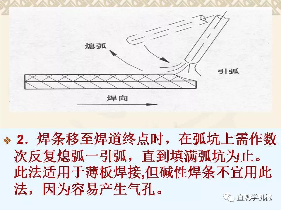 手工焊接操作技术要领图解,常见的8种运条法