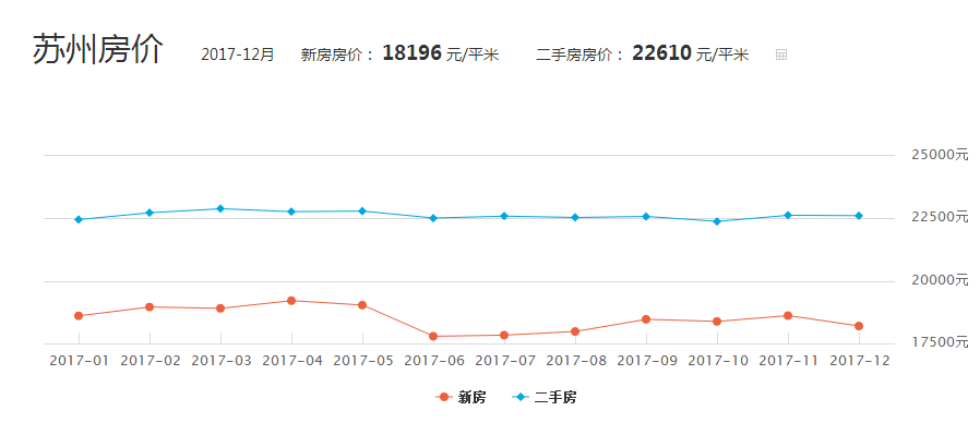 洛阳gdp破五千亿_GDP百强县全部跨进500亿时代(3)